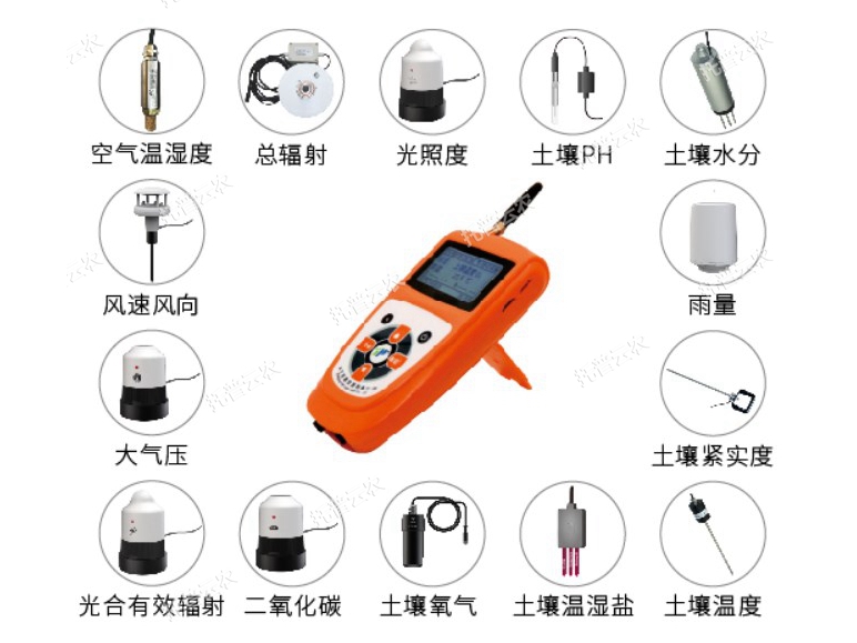 手持氣象站工作原理是什么