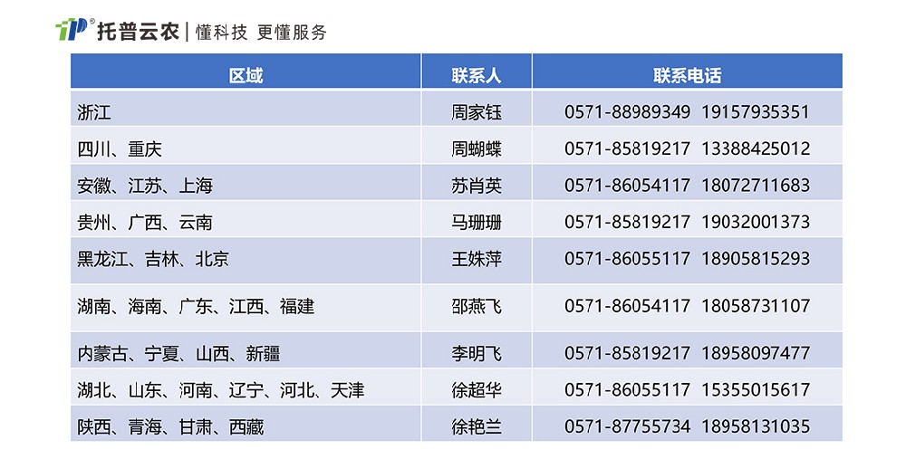 重要！國務(wù)院出臺方案推動大規(guī)模設(shè)備更新和消費(fèi)品以舊換新